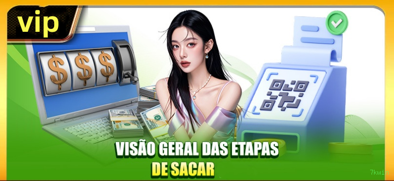 Segurança Depósitos 7kwin